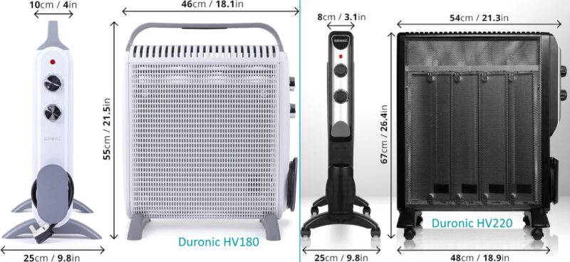 Duronic HV180 en HV220 afmetingen