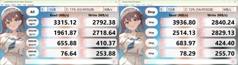 Crystaldiskmark scores