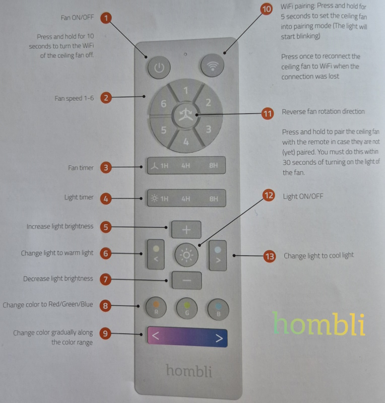 Hombli Smart Ceiling Fan & Light - afstandsbediening met uitleg